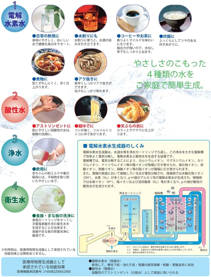 電解水素水
