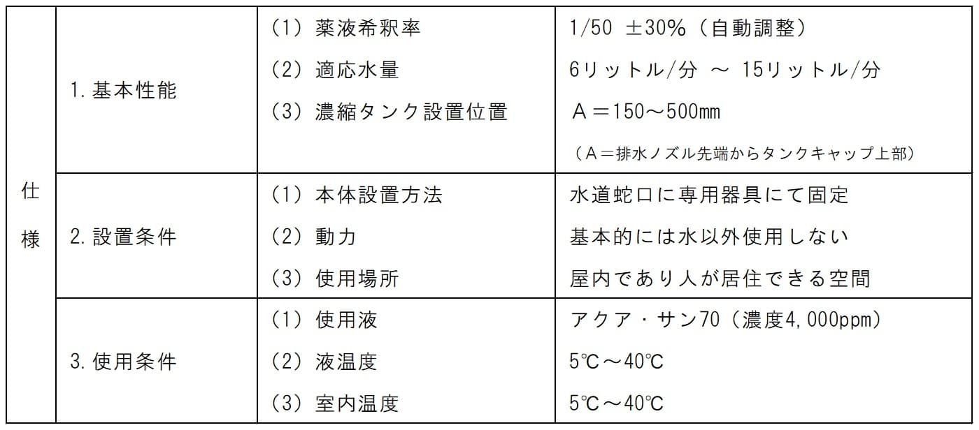 ジャーコック仕様