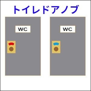 ドアノブ
