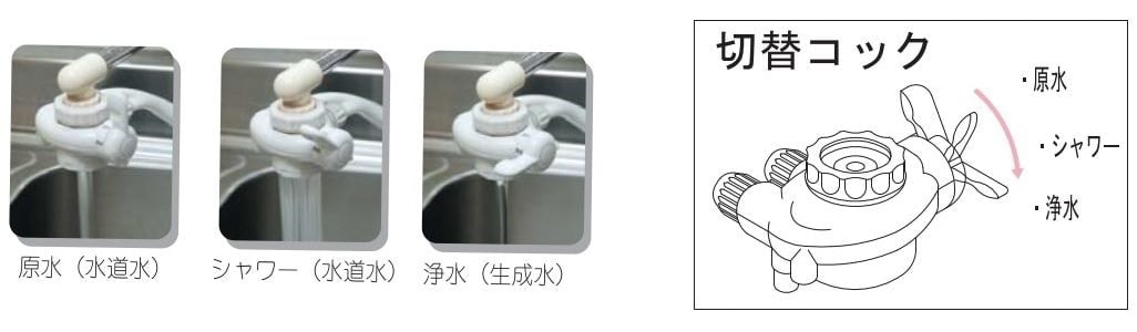 水素水