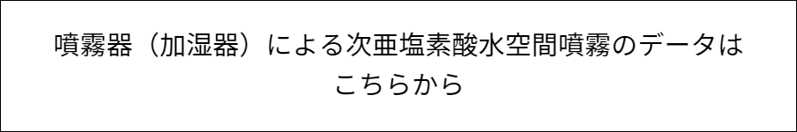 加湿データ