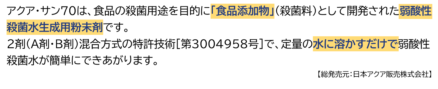 アクアサン70は