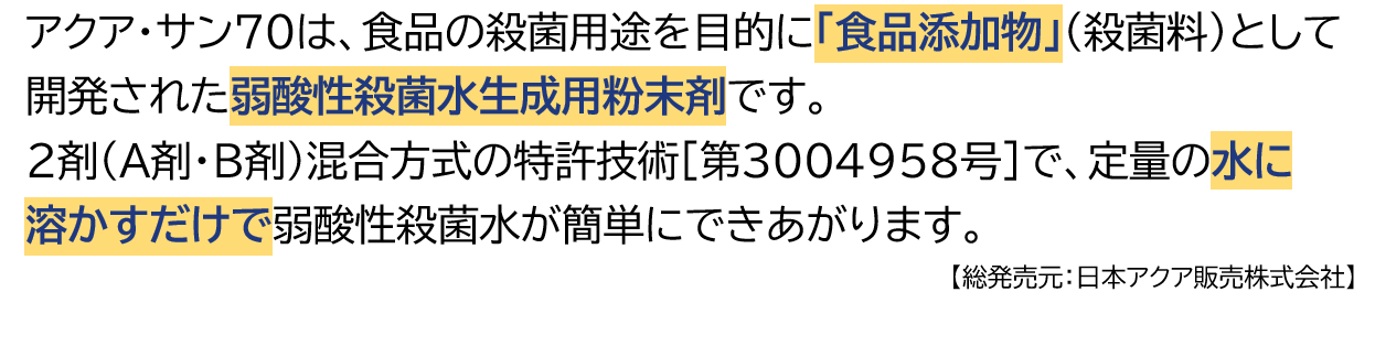 アクアサン70は