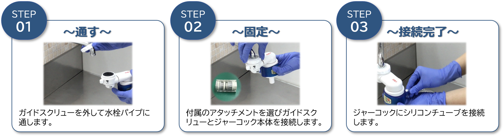 3ステップ