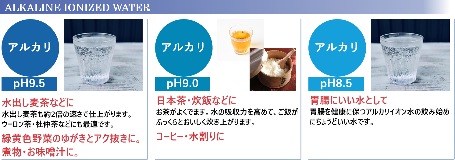 使い道1