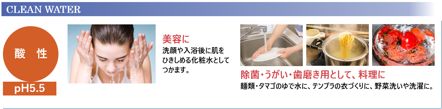 使い道3
