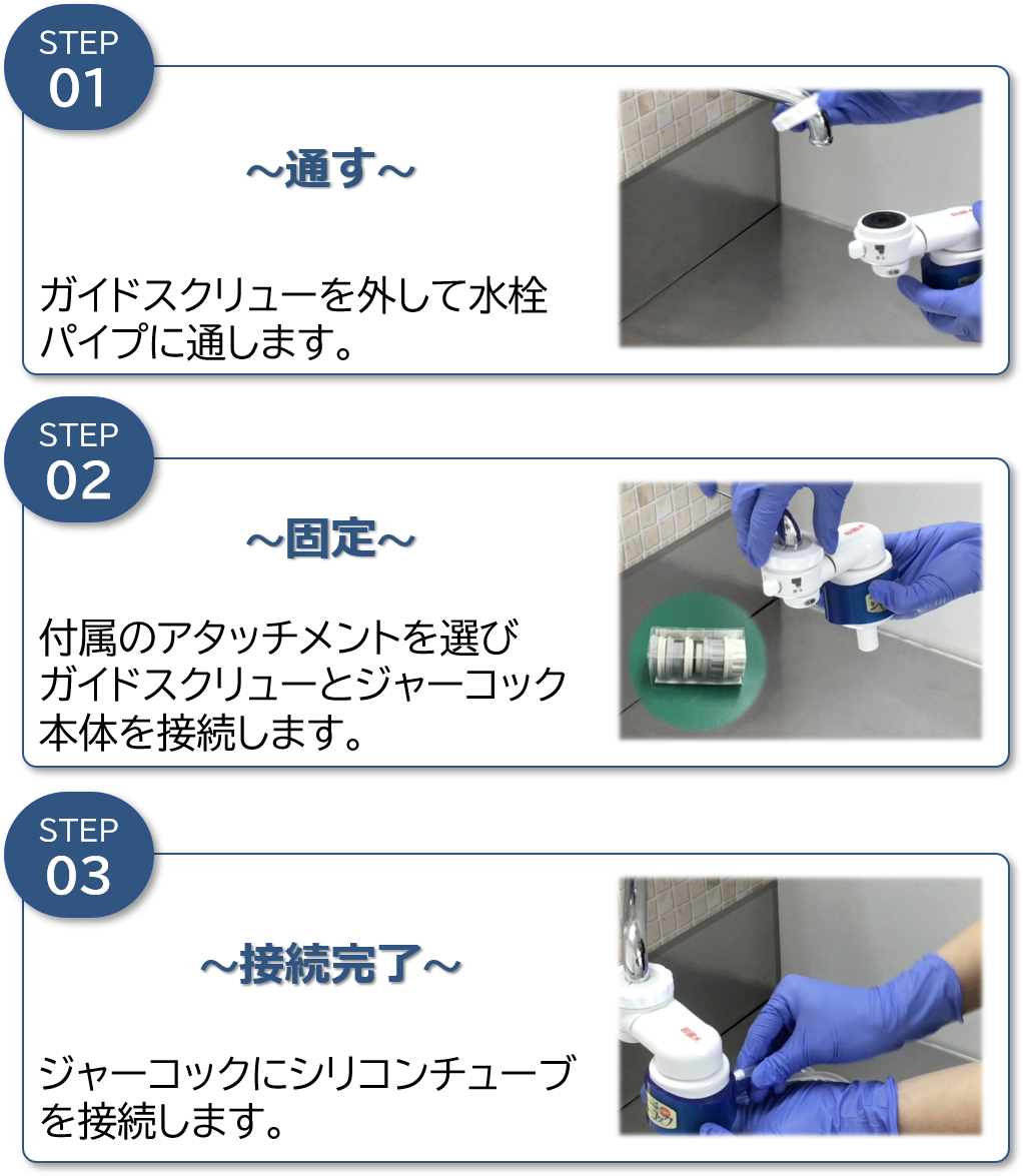 3ステップ
